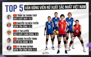 Bóng Chuyền TV
