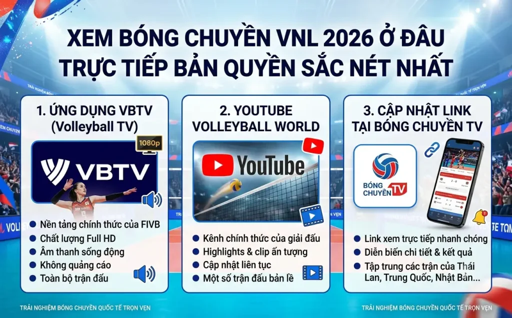 Xem bóng chuyền VNL 2026 ở đâu trực tiếp bản quyền sắc nét nhất