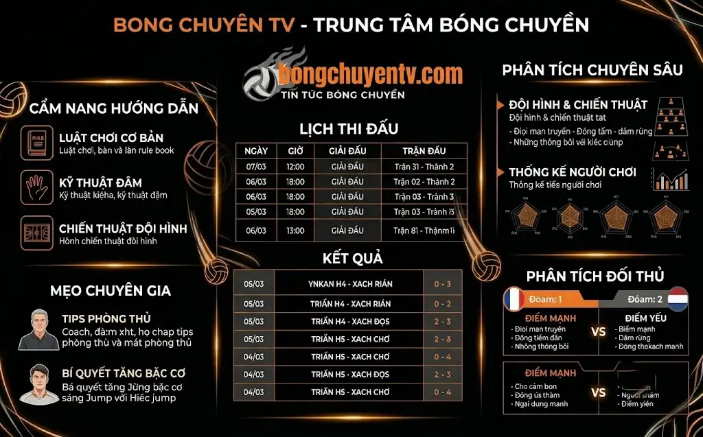 Trải nghiệm những tính năng đỉnh cao tại Bóng Chuyền TV