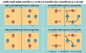 Bóng Chuyền TV